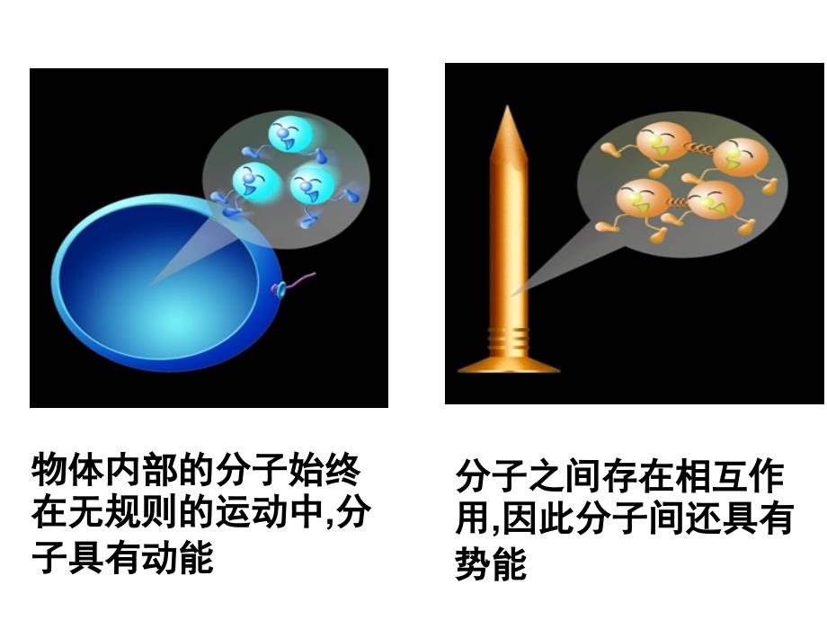 122内能热传递_第3页