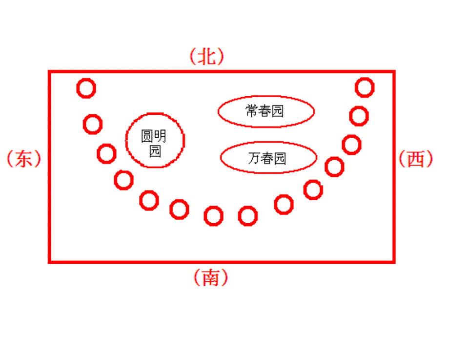 573圆明园的毁灭_第3页