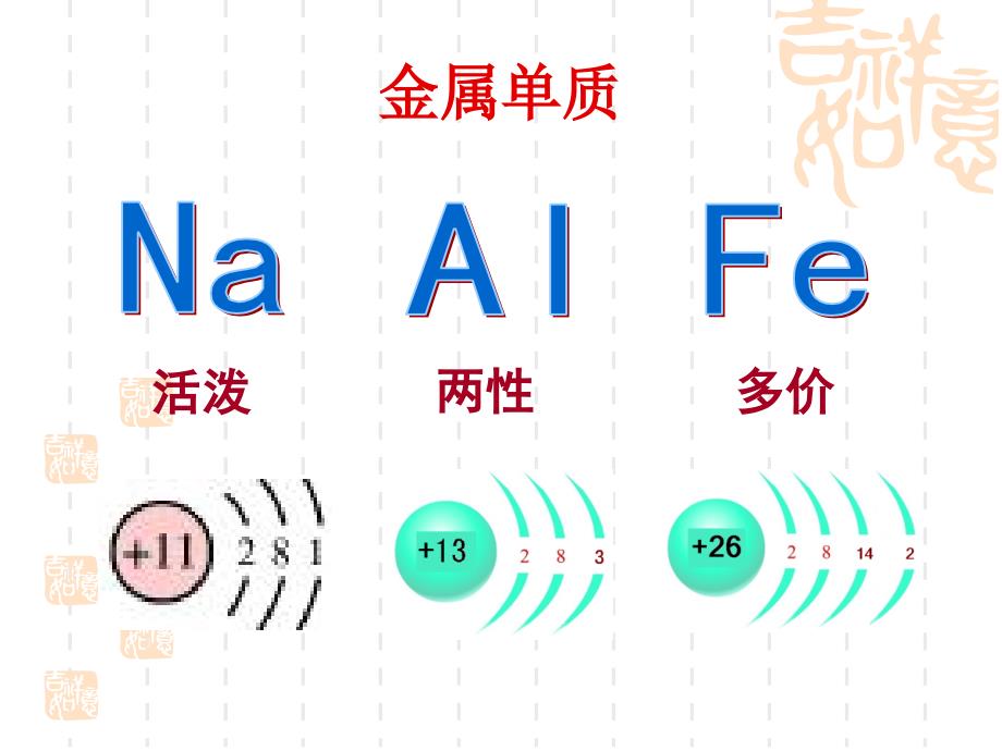 必修1第三章知识点复习_第3页