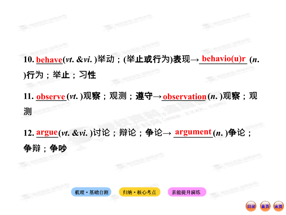 人教山东英语复习方略课件必修4Unit1Womenofachievement_第4页