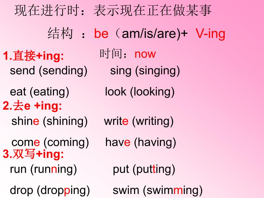 外研版(三年级起点)六年级下册Module3Unit2-The-cows-are-drinking-water_第2页