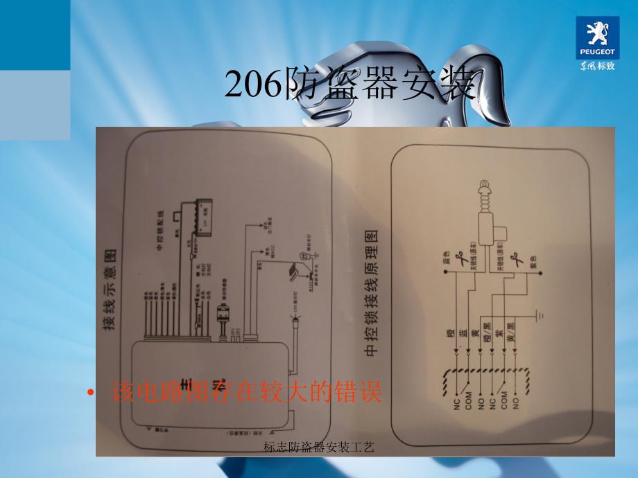 标志防盗器安装工艺课件_第4页