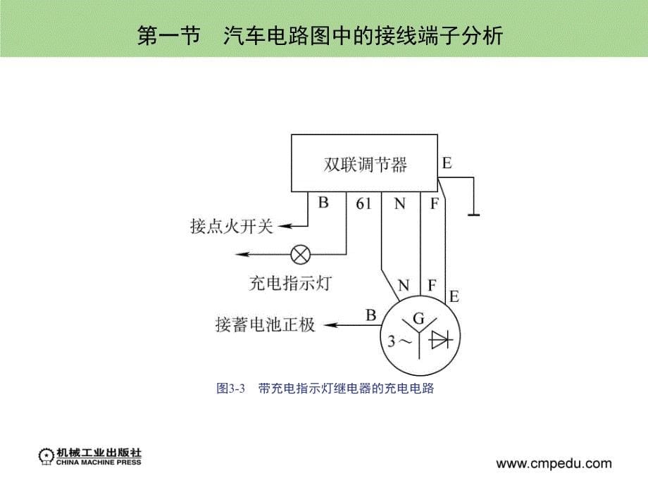 汽车电路的识读PPT课件_第5页