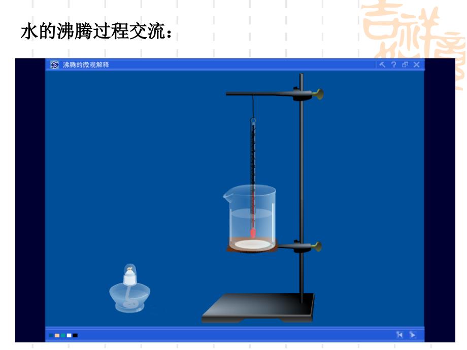 课件33汽化和液化_第4页