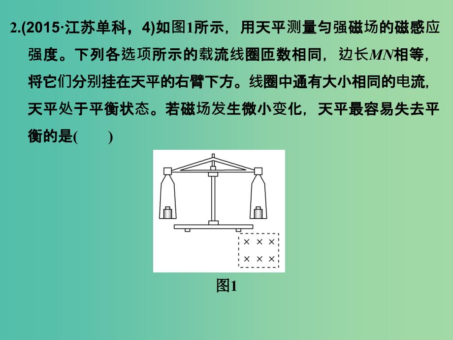 高考物理二轮复习 专题一 力与运动 第1讲 力与物体的平衡课件.ppt_第4页