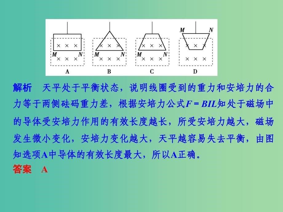 高考物理二轮复习 专题一 力与运动 第1讲 力与物体的平衡课件.ppt_第5页