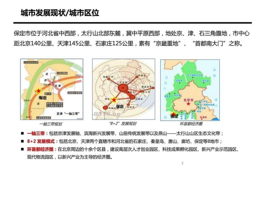 保定市房地产投资机会研究报告初_第3页