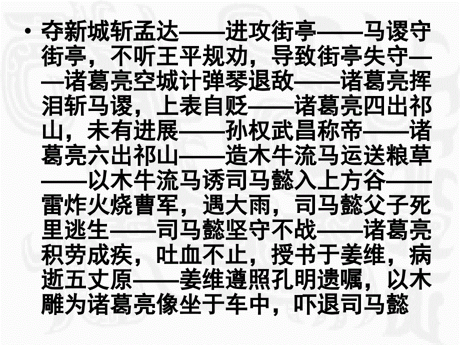 三国演义导读(86-120回)_第4页