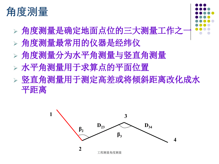 工程测量角度测量_第2页