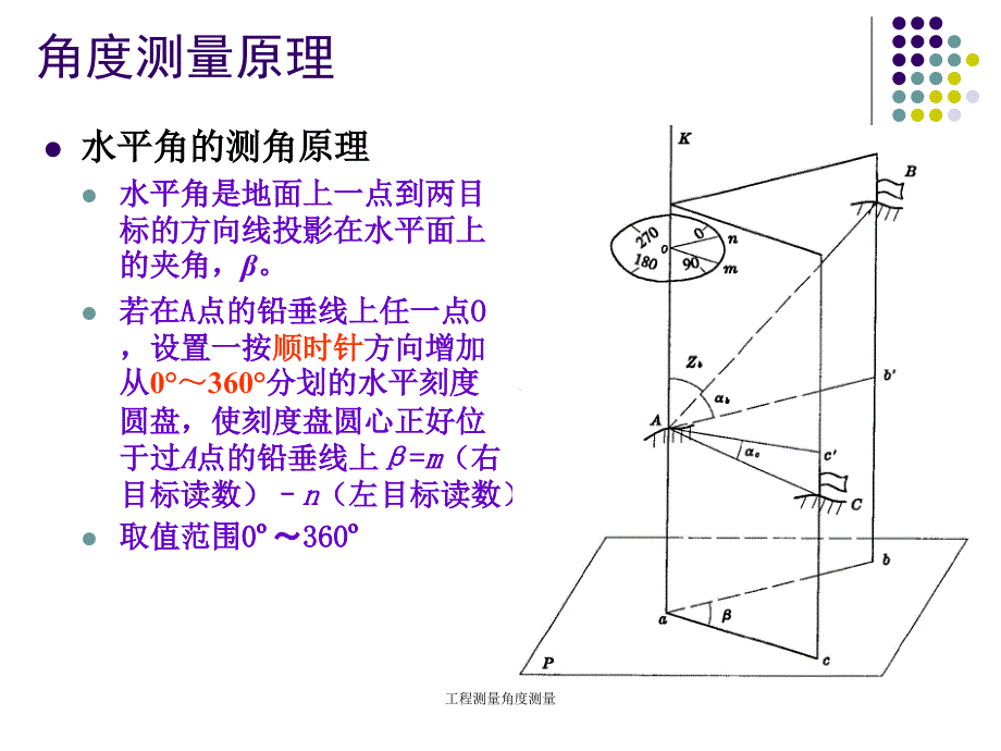 工程测量角度测量_第3页