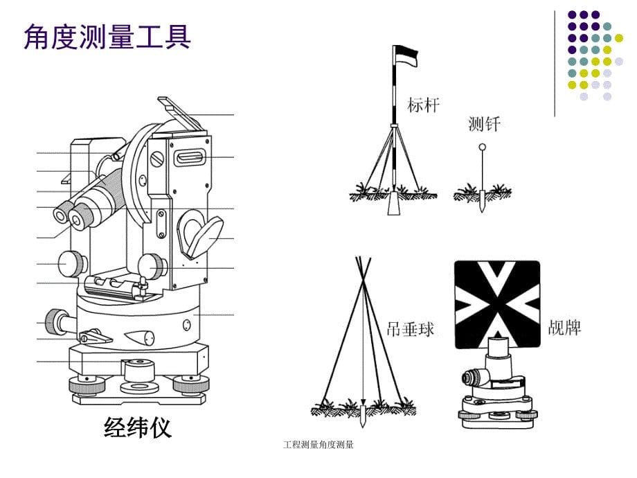 工程测量角度测量_第5页