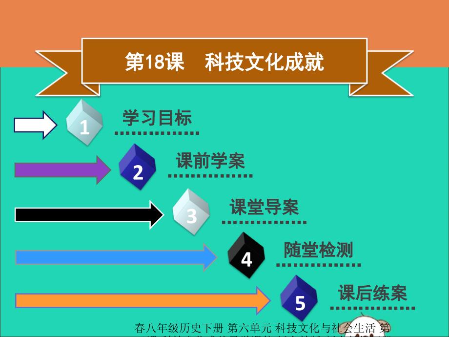 最新八年级历史下册第六单元科技文化与社会生活第18课科技文化成就导学_第1页