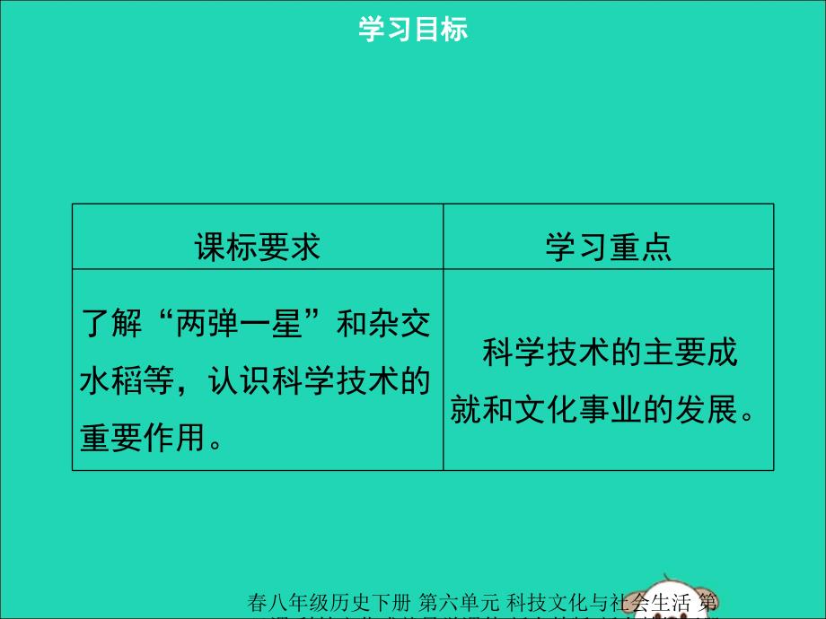 最新八年级历史下册第六单元科技文化与社会生活第18课科技文化成就导学_第2页