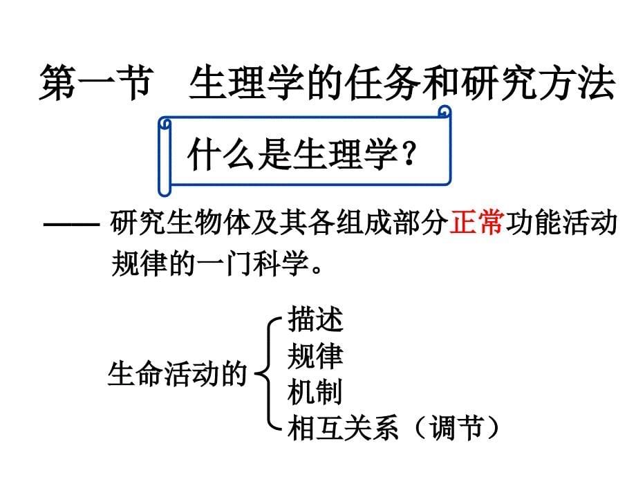 生理学：绪论_第5页