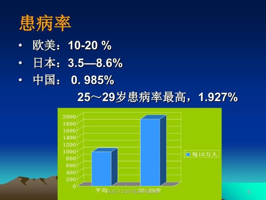 医药卫生3针刺治疗偏头痛课件_第5页