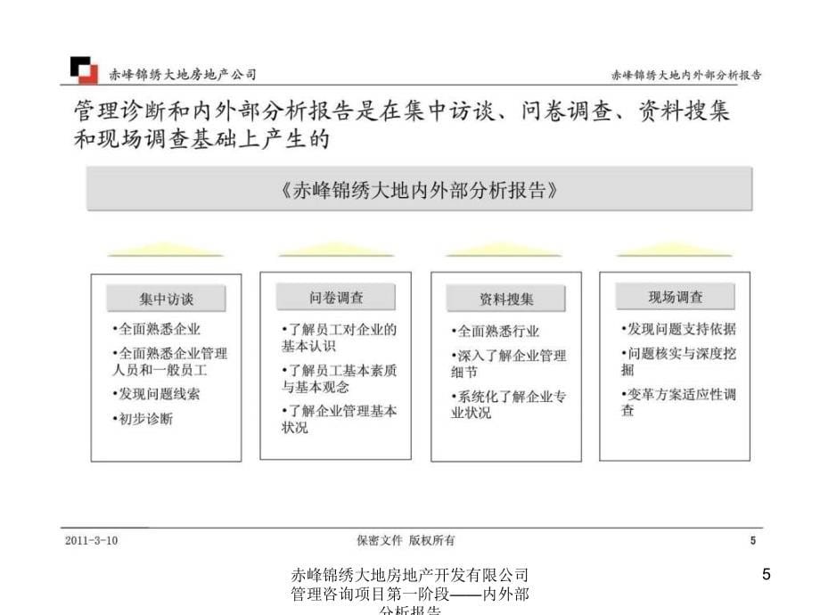 赤峰锦绣大地房地产开发有限公司管理咨询项目第一阶段内外部分析报告课件_第5页