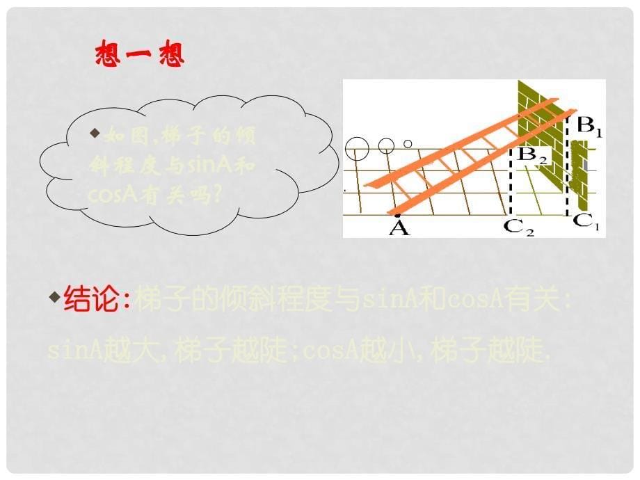 九年级数学下册 《从梯子的倾斜程度谈起》第二课时教学课件 北师大版_第5页