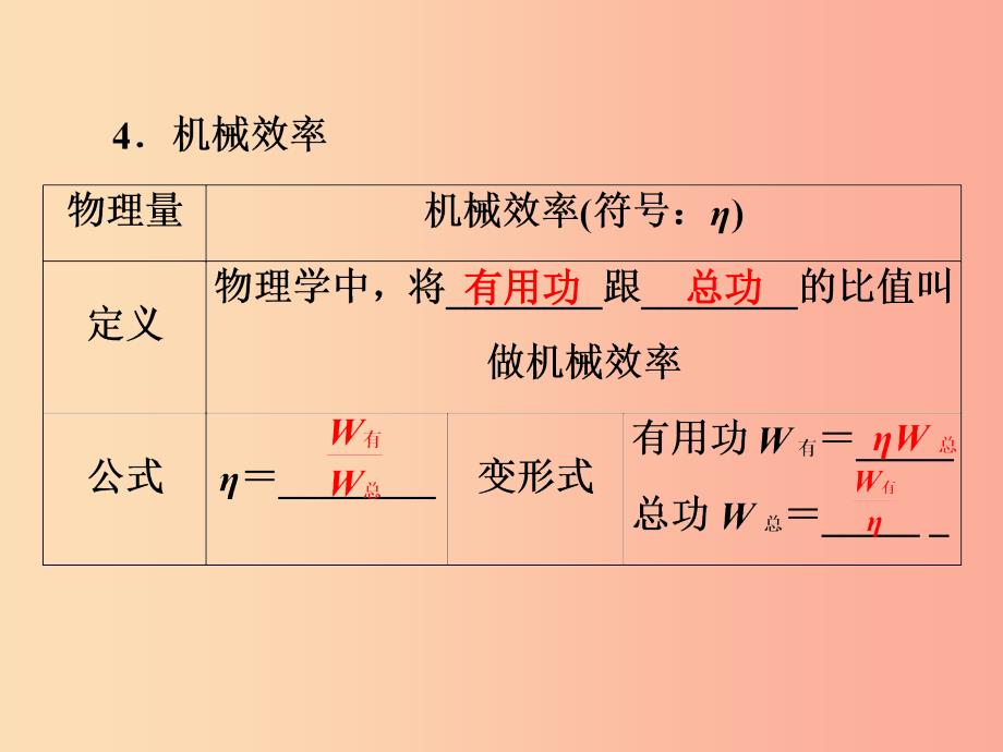 2019年中考物理第一部分教材梳理篇第二板块运动和力第20课时机械效率课件.ppt_第4页