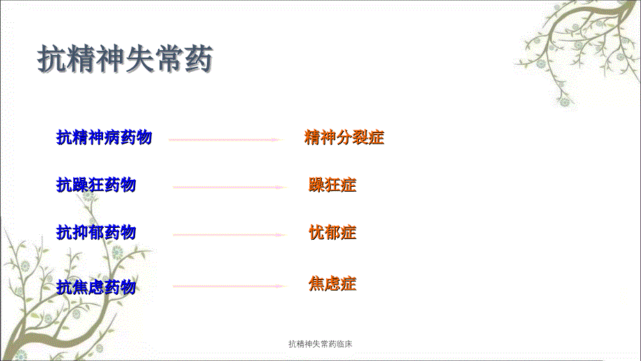 抗精神失常药临床课件_第3页