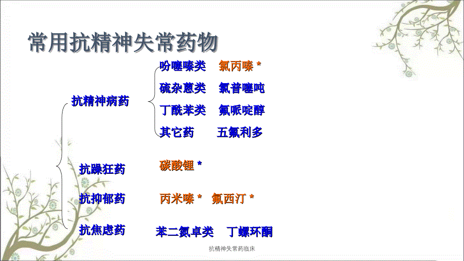 抗精神失常药临床课件_第4页