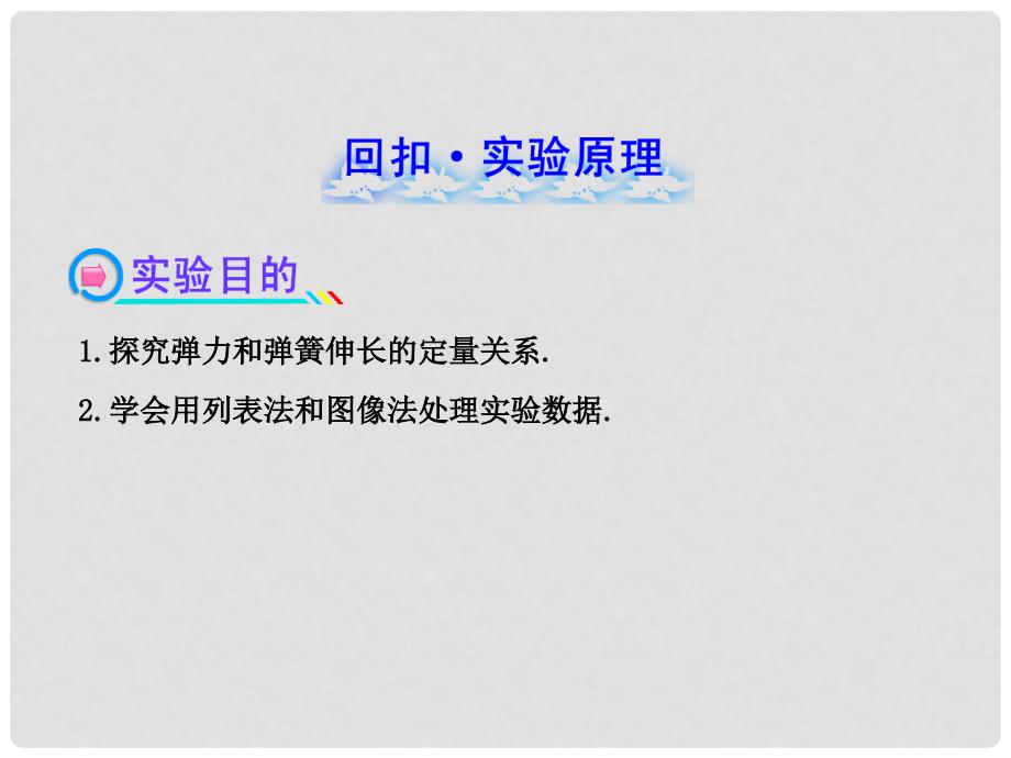 高中物理 实验二探究弹力和弹簧伸长的关系课件 教科版_第2页