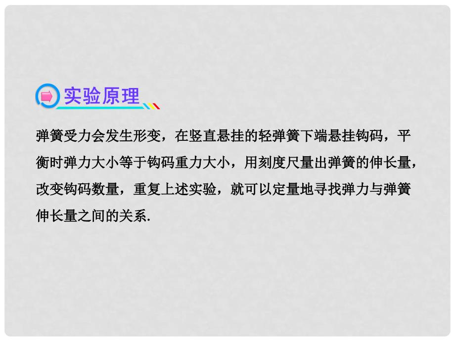 高中物理 实验二探究弹力和弹簧伸长的关系课件 教科版_第3页