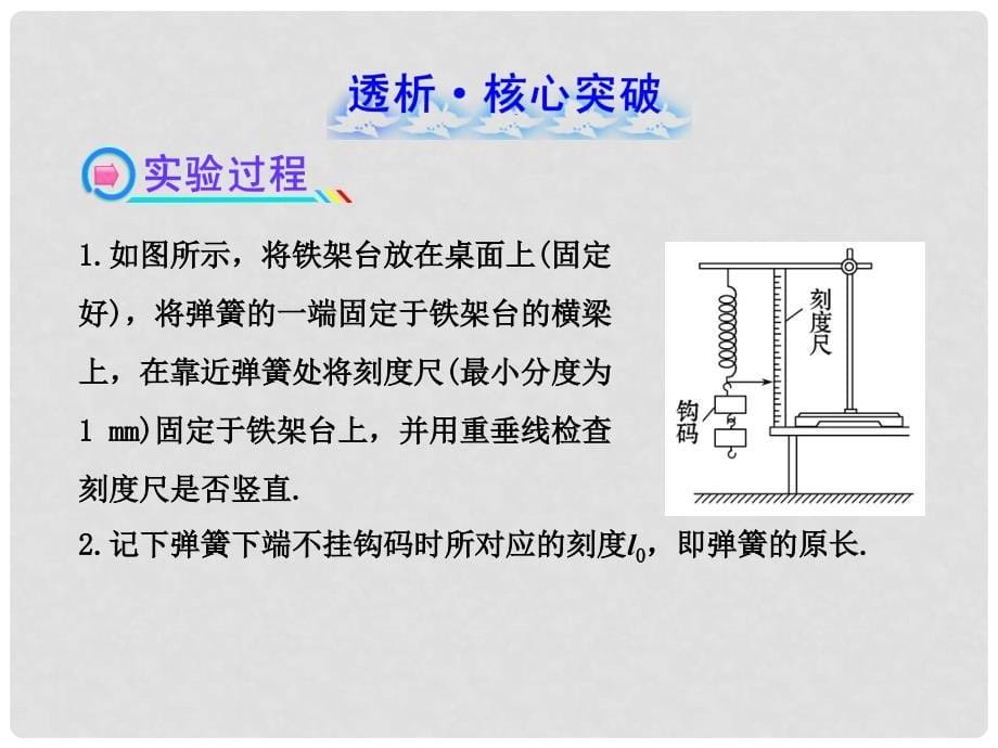 高中物理 实验二探究弹力和弹簧伸长的关系课件 教科版_第5页