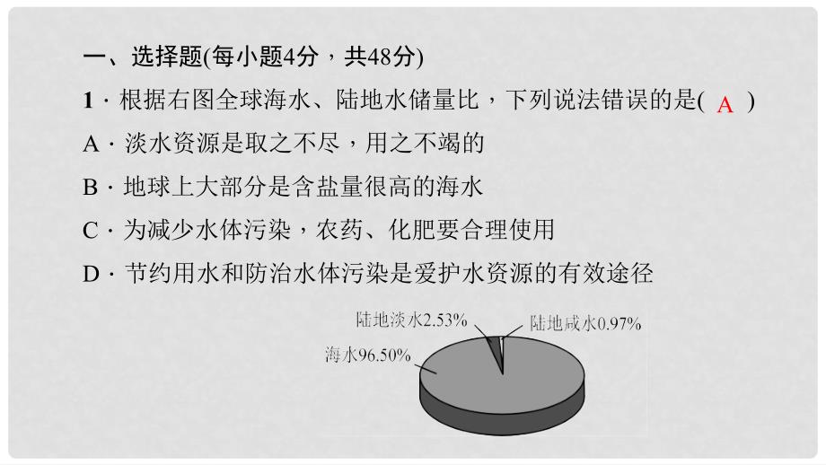 贵州省九年级化学上册 周周清4课件 （新版）新人教版_第2页