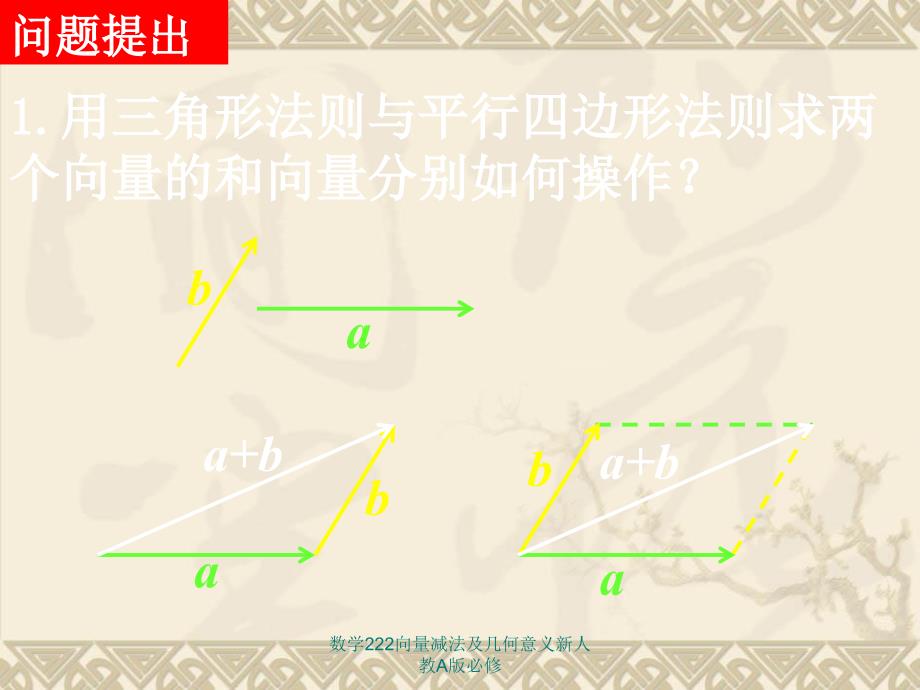 数学222向量减法及几何意义新人教A版必修课件_第2页