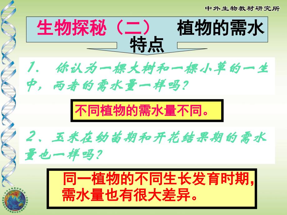 植物生长需要水和无机盐_第4页