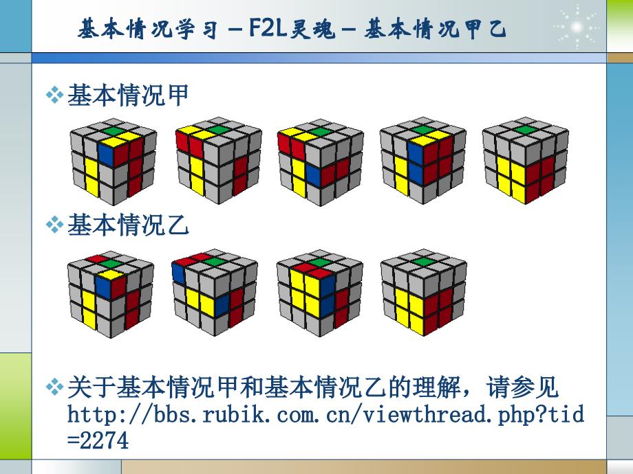 魔方F2L简明解析2温故而知新_第2页