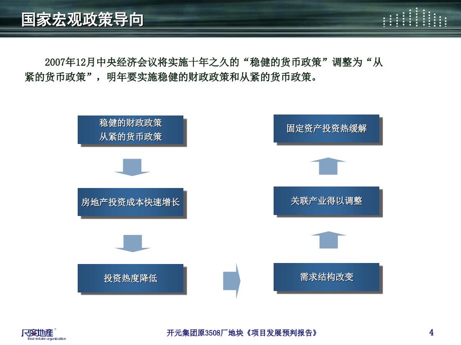 成都琴台路原3508厂地块项目发展预判报告_第4页