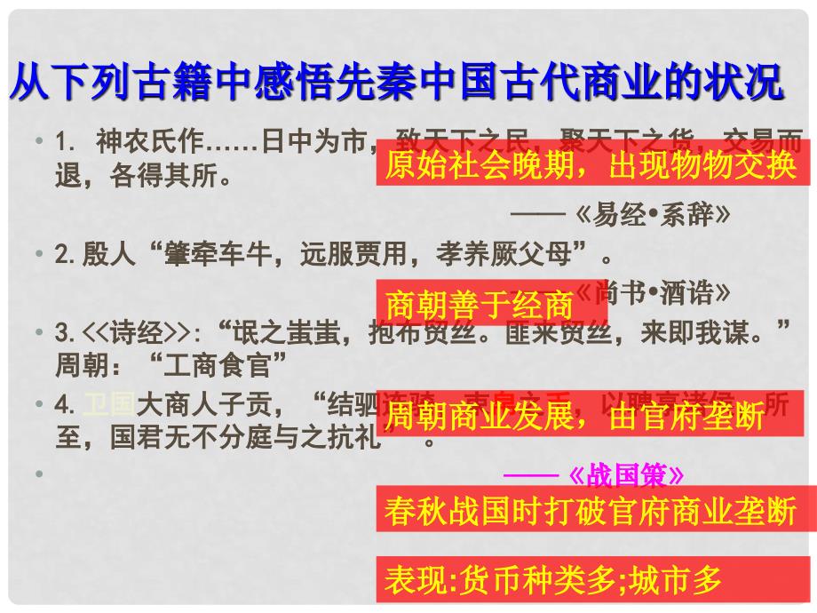 湖北省荆州市沙市第五中学高中历史 第3课 古代商业的发展课件 新人教版必修2_第2页