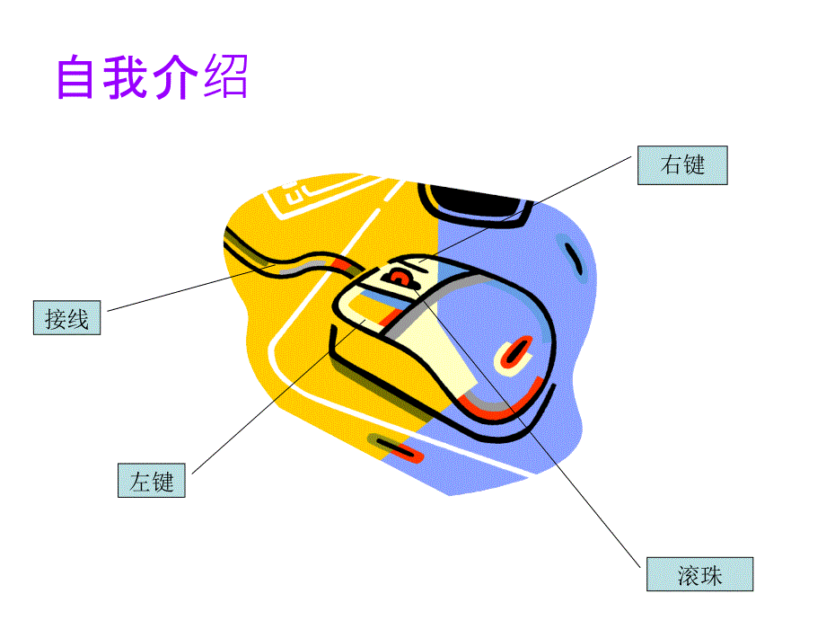 三年级信息技术《快跟鼠标握握手》_第3页