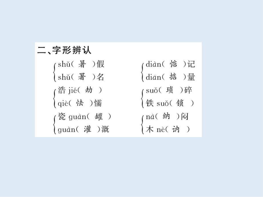 【K12配套】最新鲁人版语文必修三第2课我不是个好儿子ppt课件2_第3页