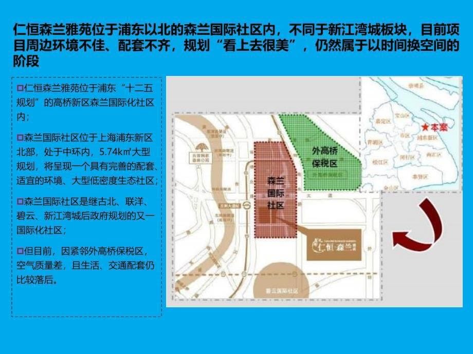 全国产品速递第3季合院洋房叠拼专辑_第5页