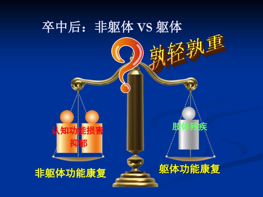 后血管认知功能碍.ppt_第3页