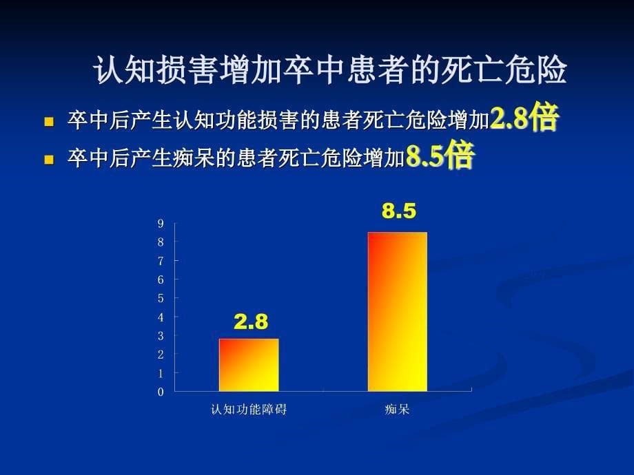 后血管认知功能碍.ppt_第5页