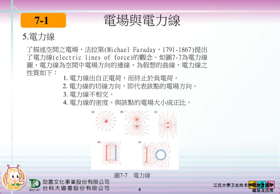 江汉大学卫生技术学院康复医学磁场及应用课件_第4页