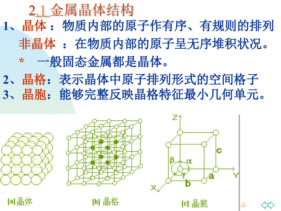 《金属材料与热处理》PPT课件_第4页