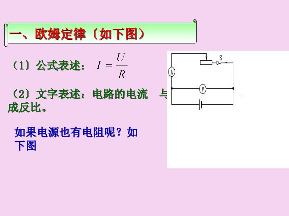 2.1闭合电路欧姆定律习题课ppt课件_第2页