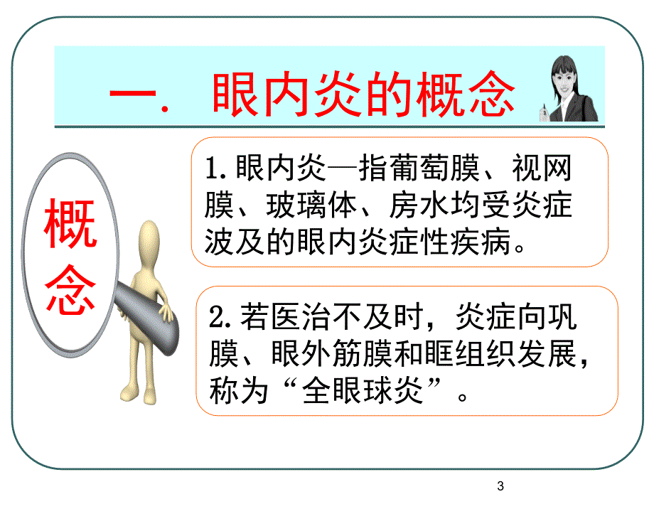 眼内炎的急救与护理.PPT_第3页