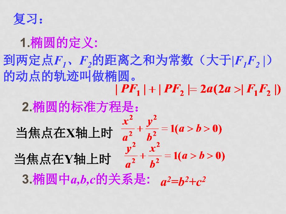 高中数学2.2.2椭圆的简单几何性质课件新人教版必修12.2.2椭圆的几何性质1_第2页