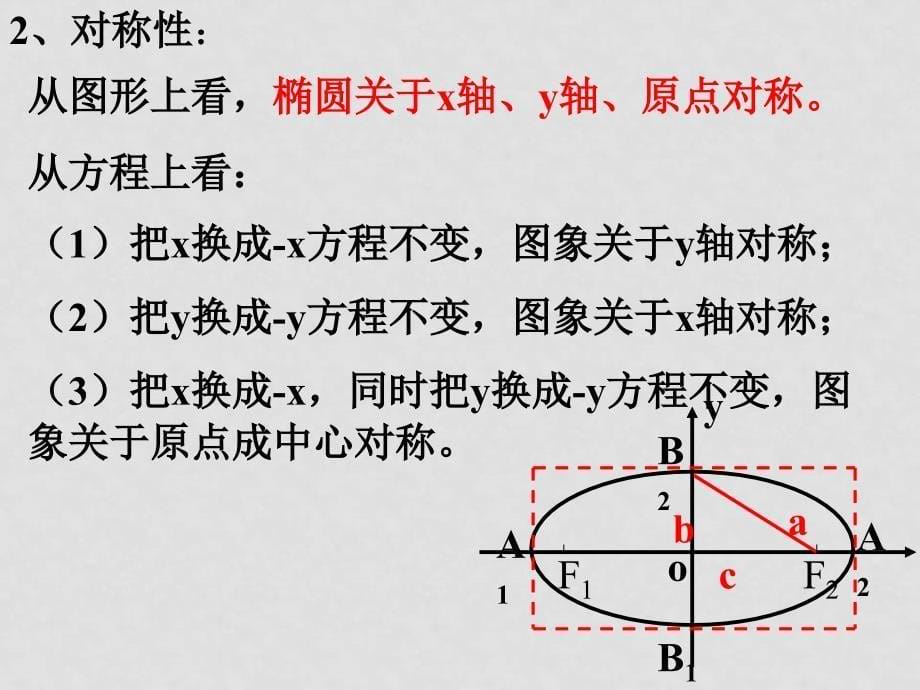 高中数学2.2.2椭圆的简单几何性质课件新人教版必修12.2.2椭圆的几何性质1_第5页