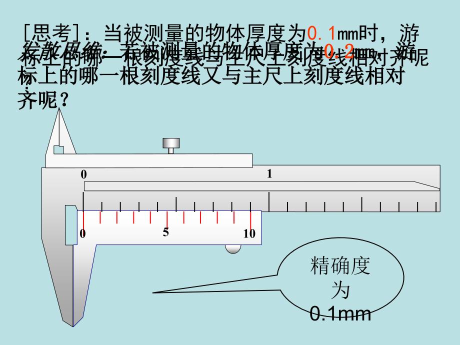 游标卡尺和螺旋测微器的使用(内有swf动画)_第4页