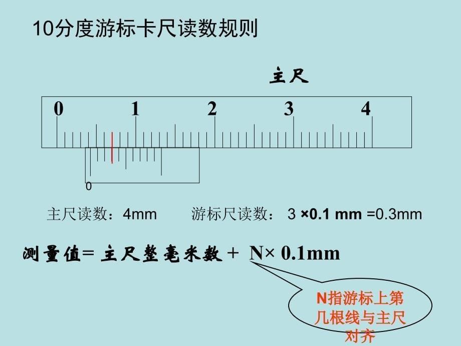 游标卡尺和螺旋测微器的使用(内有swf动画)_第5页