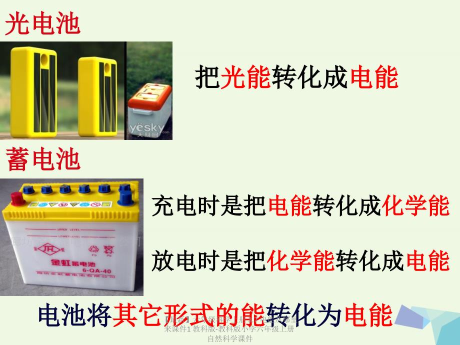 最新六年级科学上册3.7电能从哪里来课件1教科版教科版小学六年级上册自然科学课件_第4页