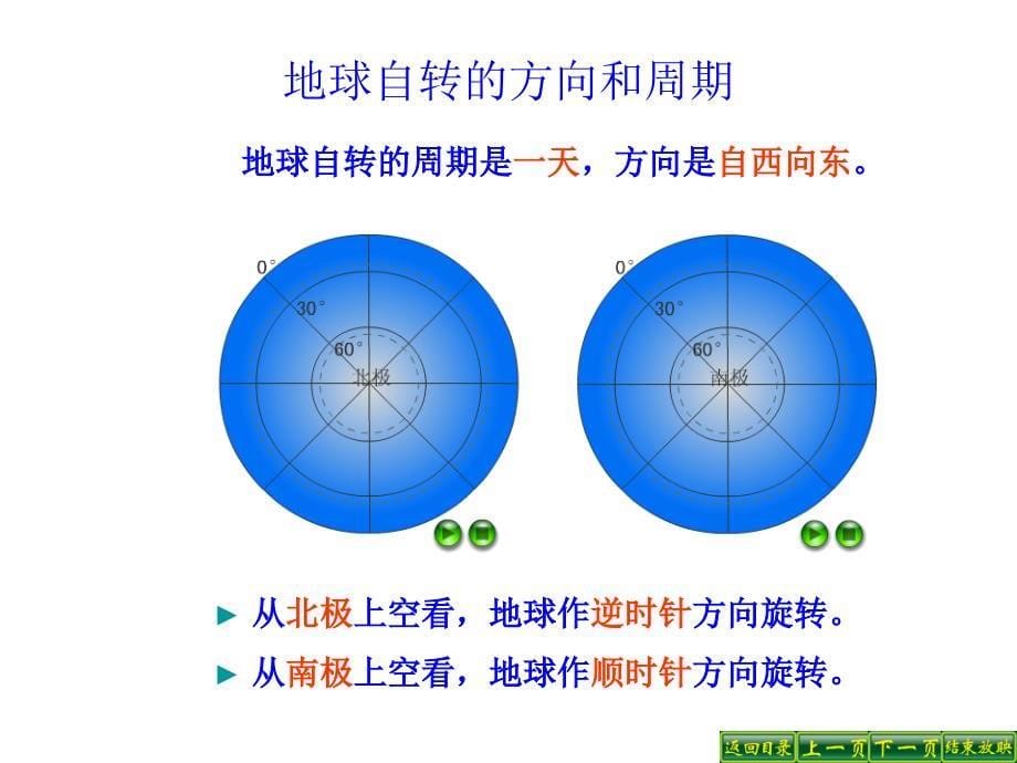 12地球的运动_第5页