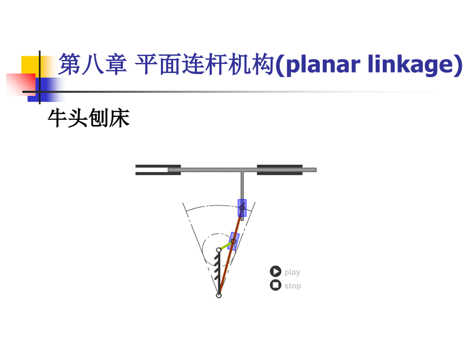 平面连杆机构类型和应用_第1页