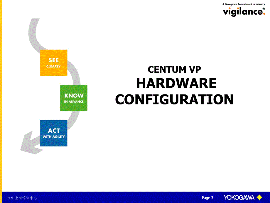 CENTUMVP硬件_第3页